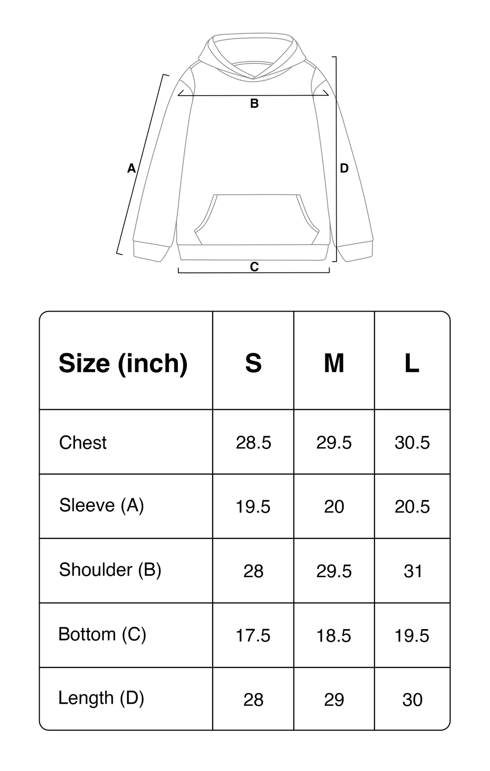 Size chart for mobile