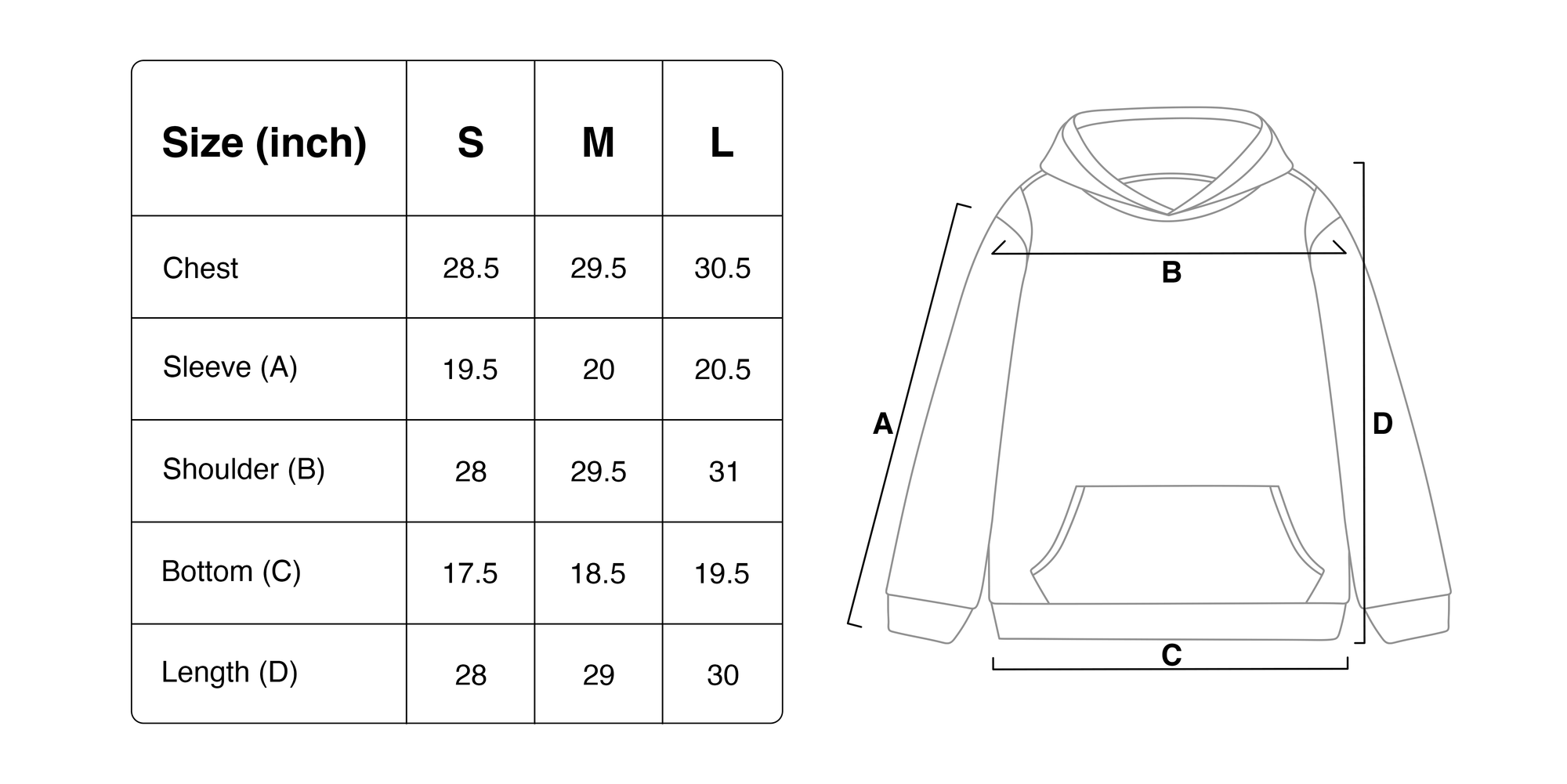 Size chart for desktop